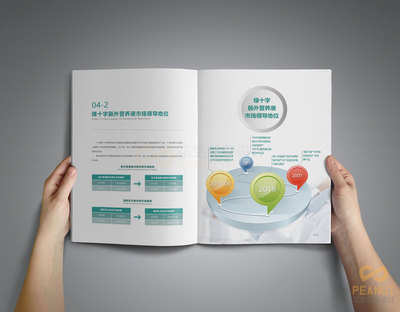 如何精准选择高端产品宣传手册设计与策划创意服务公司